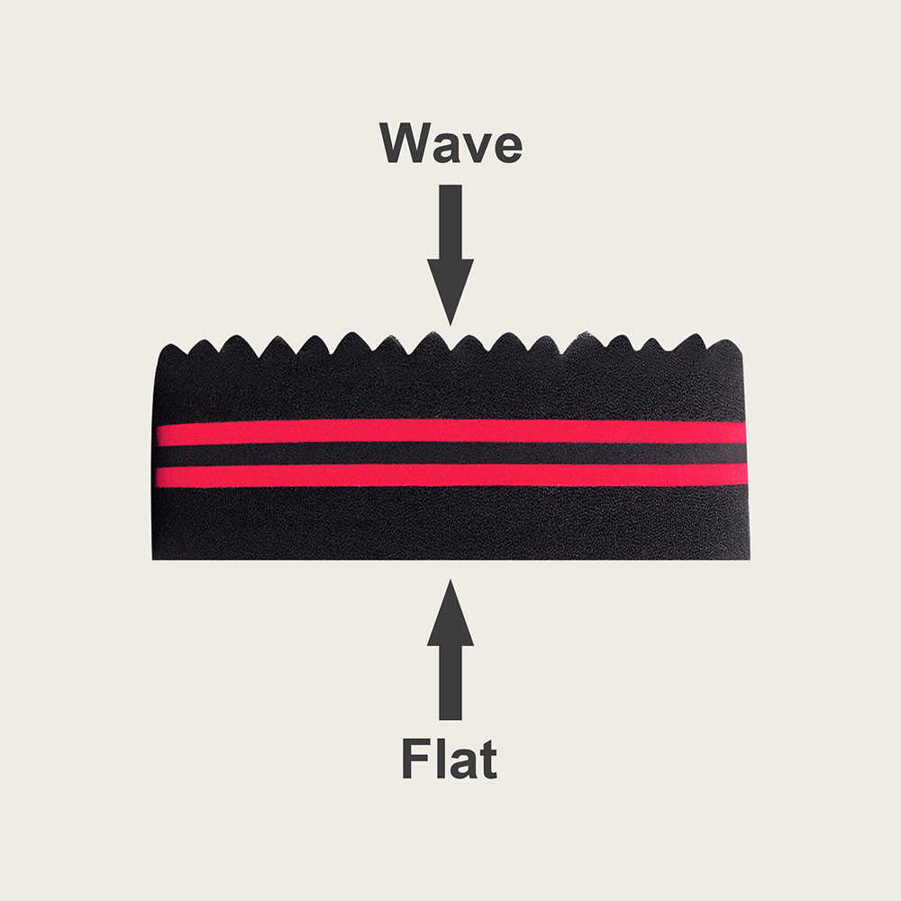 Oval Double-Sided Magic Twiste - Twist Sponge Coil incelemesi ve fiyatı