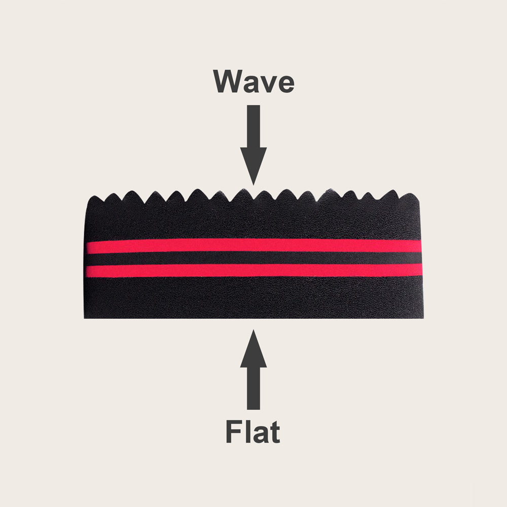 Afro Twist Sponge For Curly Ha - Twist Sponge Coil incelemesi ve fiyatı